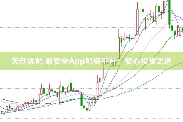 天创优配 最安全App配资平台：安心投资之选