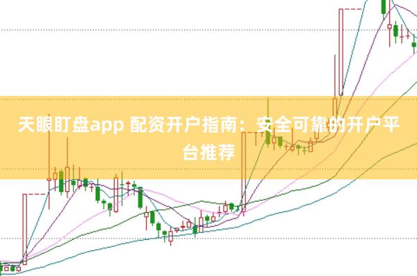 天眼盯盘app 配资开户指南：安全可靠的开户平台推荐