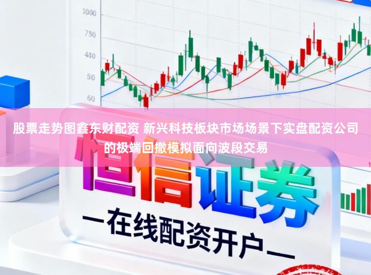 股票走势图鑫东财配资 新兴科技板块市场场景下实盘配资公司的极端回撤模拟面向波段交易