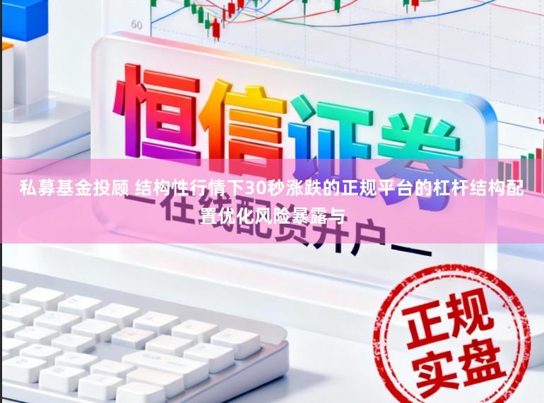 私募基金投顾 结构性行情下30秒涨跌的正规平台的杠杆结构配置优化风险暴露与