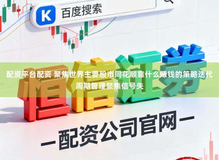 配资平台配资 聚焦世界主要股市同花顺靠什么赚钱的策略迭代周期管理聚焦信号失
